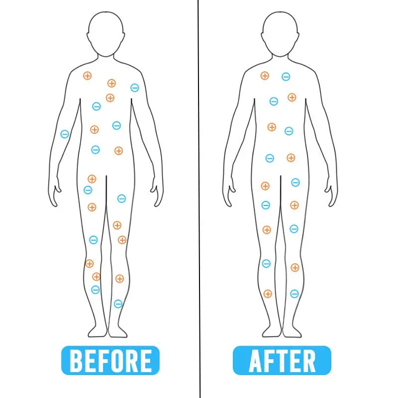 痛みを和らげる磁気ブレスレット 男性用セラミックブラックブレスレット