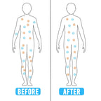 Copper Strong Magnetic Bracelets Stainless steel bracelet for men Arthritis pains - CIVIBUY