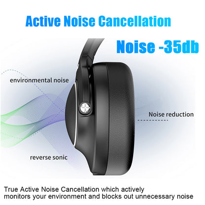 Wireless Gaming Headset with Active Noise Cancelling BT300X - CIVIBUY